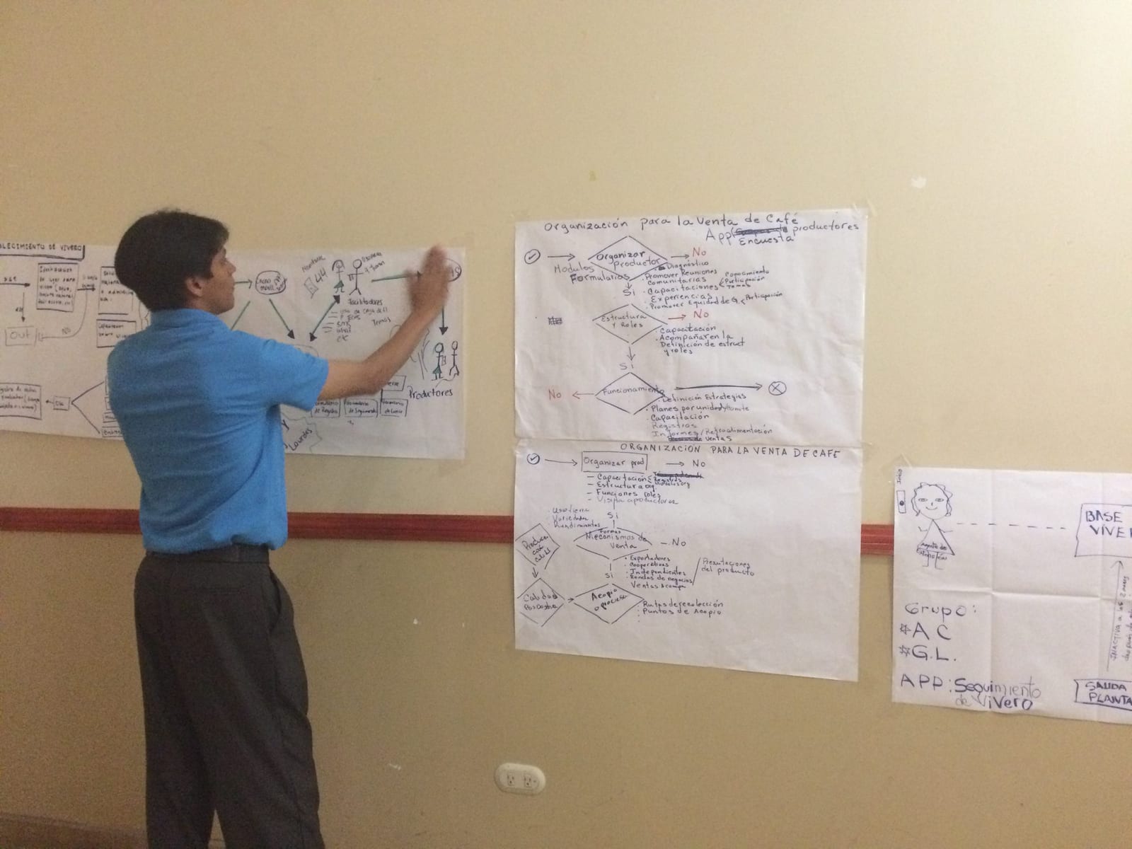 A facilitator writing on a flip chart taped to a wall, mapping out a plan in a workshop room