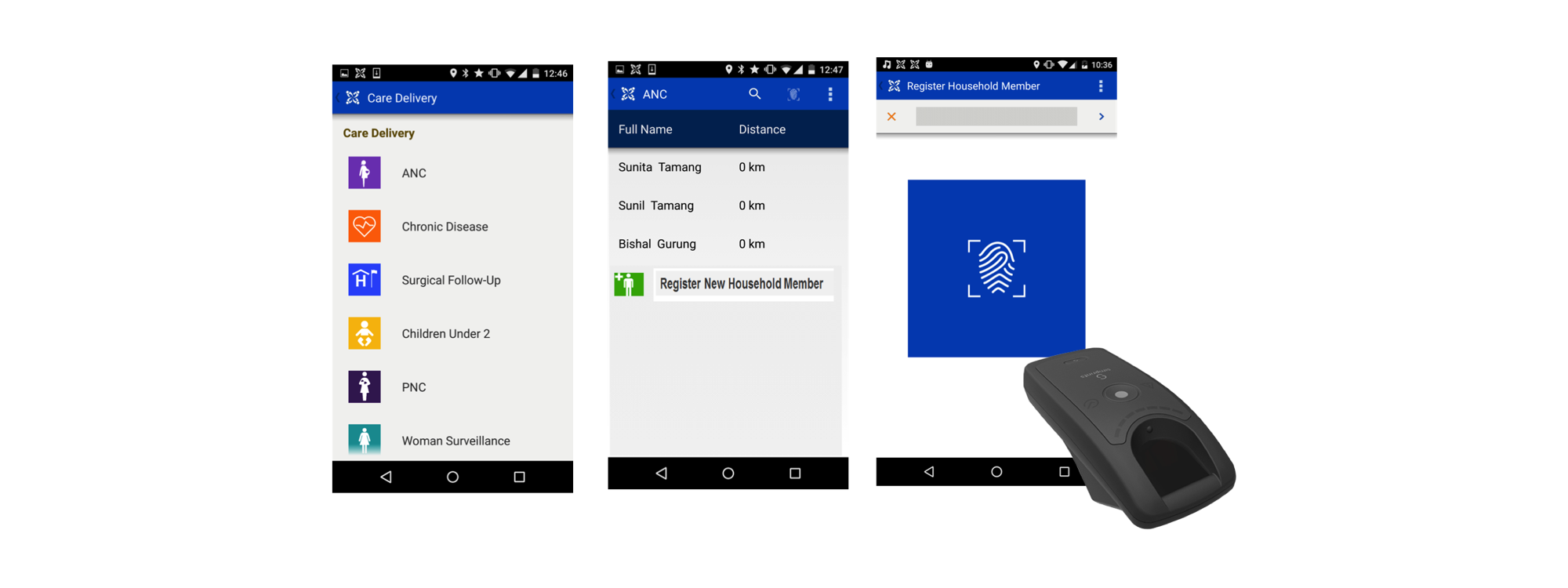 CommCare app screens showing care delivery categories and household member registration alongside a Simprints fingerprint scanner