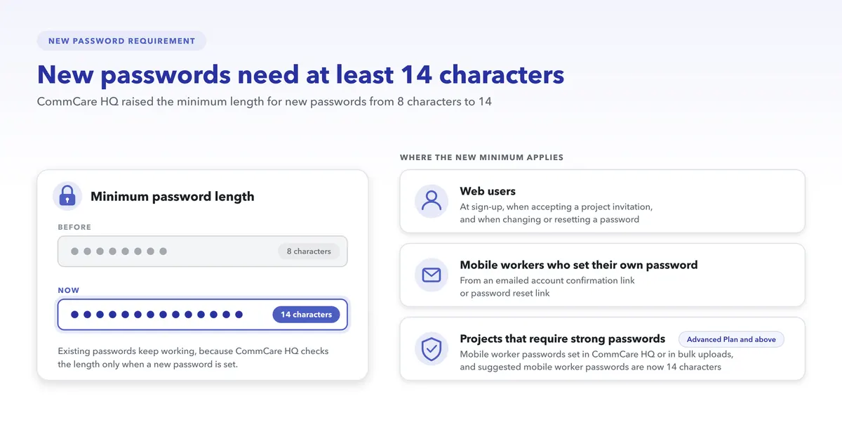 Screenshot: A More Secure CommCare via a Longer Minimum Password Length